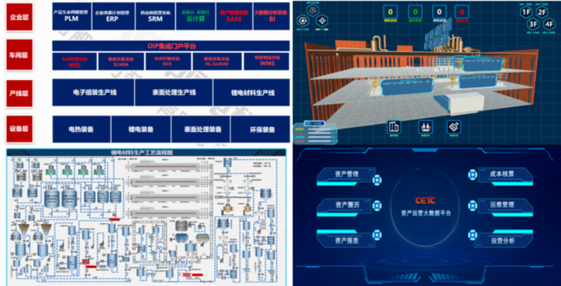 互联网销售助力新能源装备制造——上海有色网走访合肥恒力装备