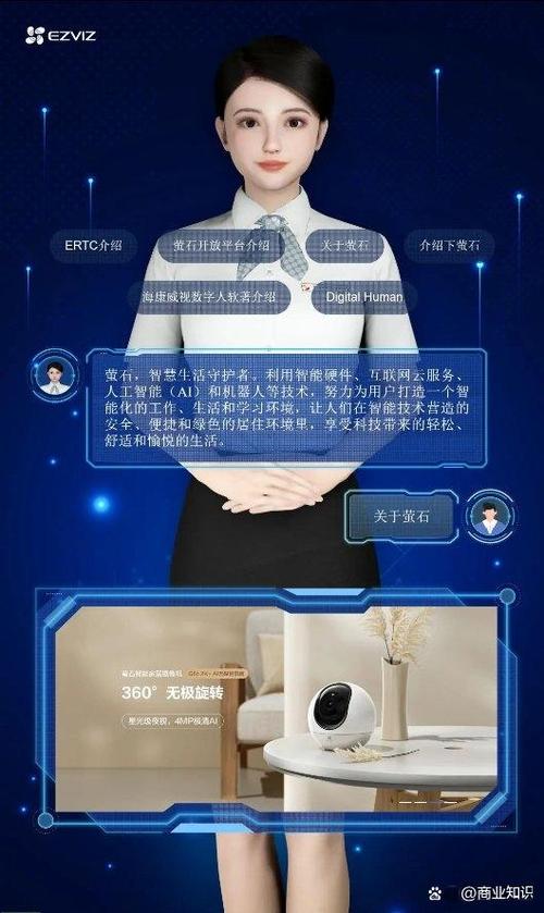丰富线下场景体验，萤石网络推出3D数字人产品驱动网络技术服务升级