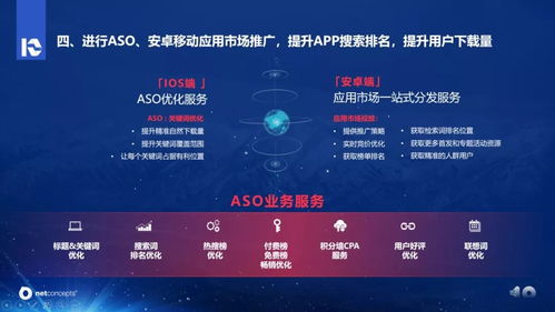 微会动资讯 互联网搜索营销十年历程与销售变革分析